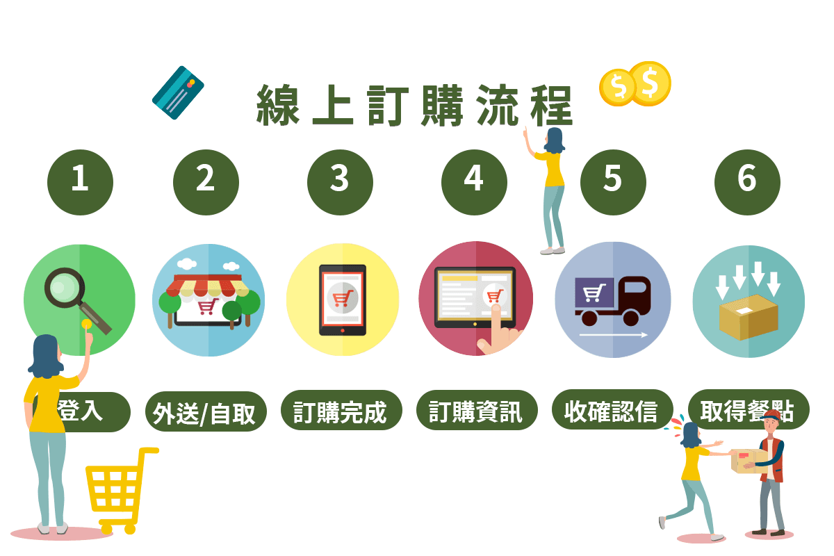 彩虹殿飲品